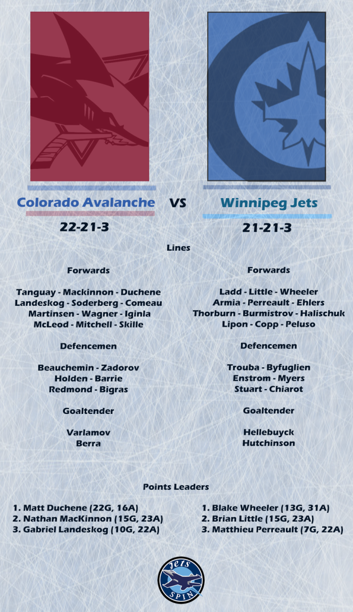 game preview jets v aves.png